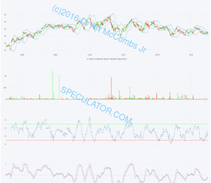 e253 IHF iShares Dow Jones US Healthcare Provider